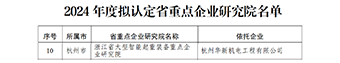 華新機電獲評浙江省重點企業(yè)研究院、省企業(yè)技術(shù)中心